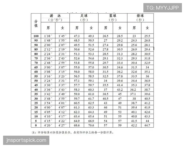 比赛时长规则详解:各级别足球比赛的标准时间与加时判罚标准 比赛时长规则详解:各级别足球比赛的标准时间与加时判罚标准