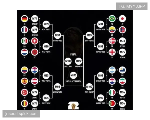 2026世界杯最佳小组第三是什么意思